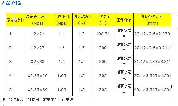 蒸压釜（蒸养釜）(图2)